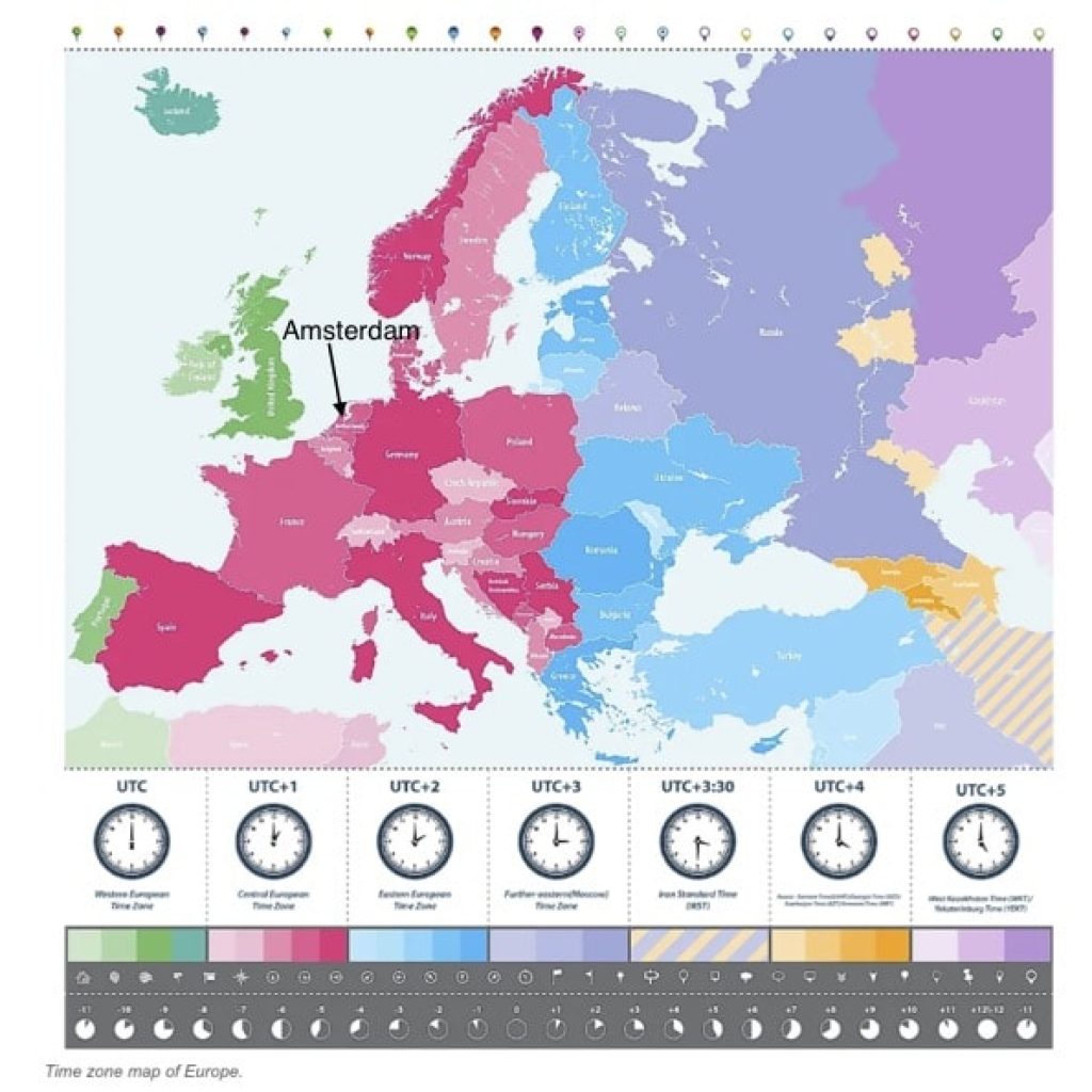 What is Timezone Amsterdam